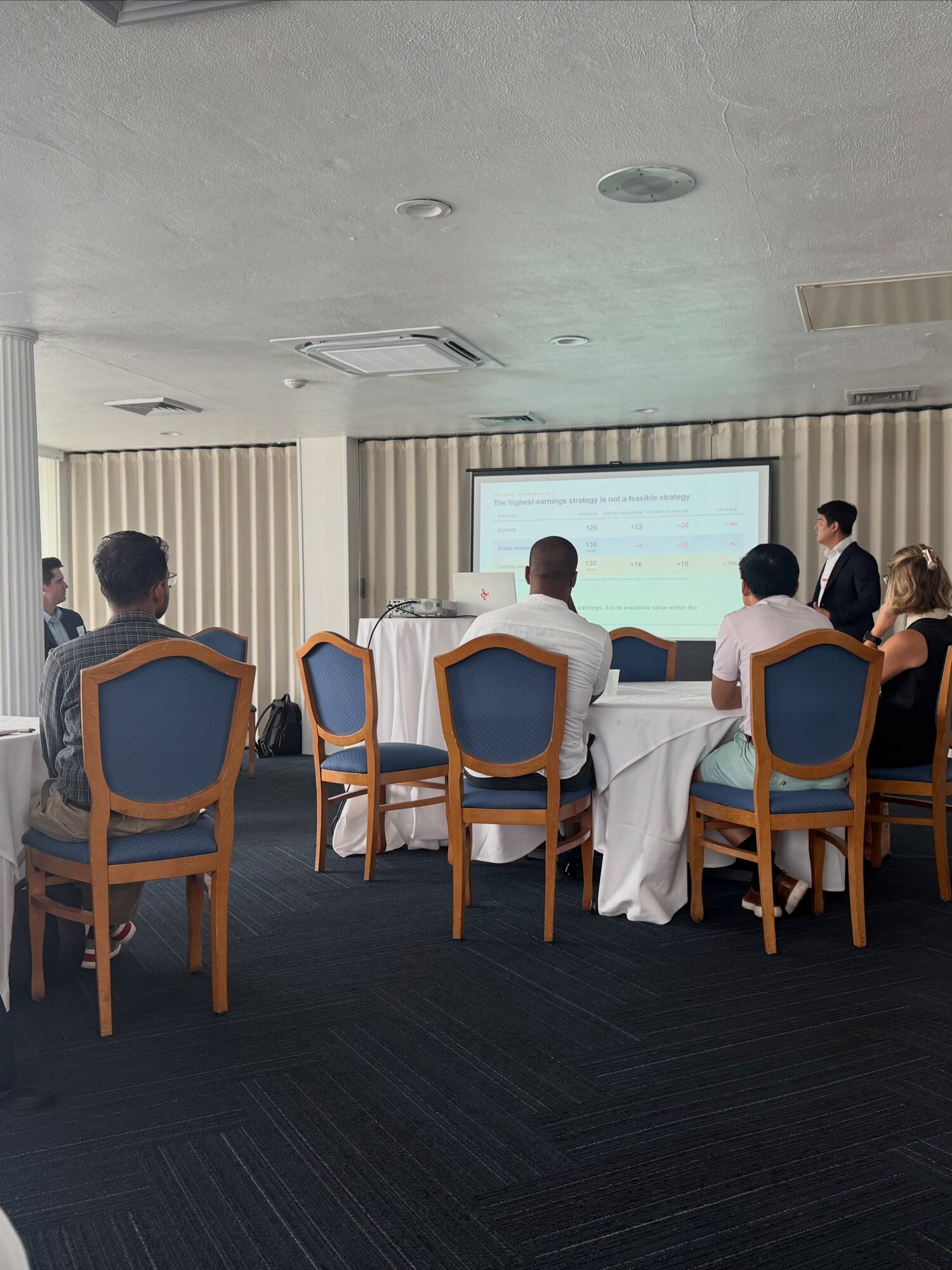 A Practical Approach to Asset Liability Management | Actuaries of Bermuda